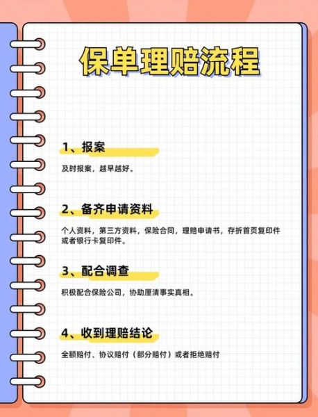 互联网保险公司哪家好_线上投保理赔流程