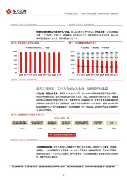 互联网教育竞争力分析_如何提升在线教育机构竞争力