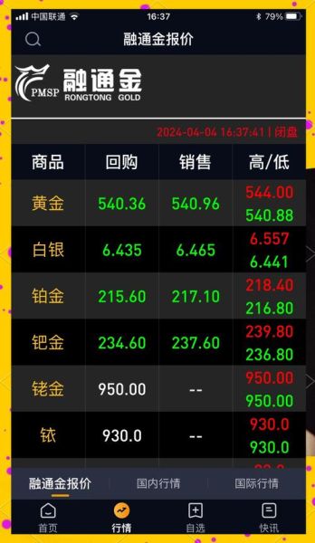 互联网金融平台安全吗_如何挑选靠谱平台