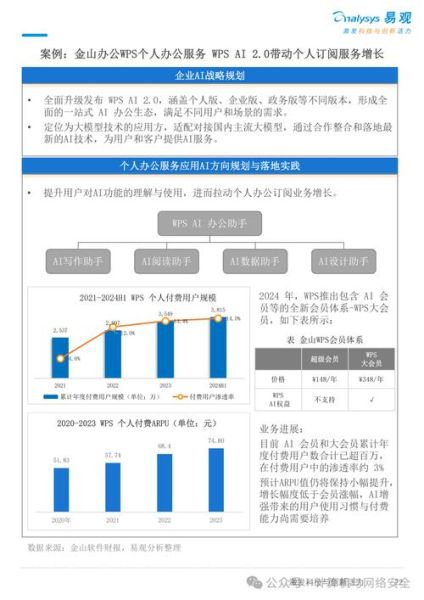 人工智能行业现状如何_未来发展趋势有哪些
