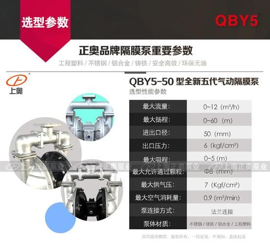 温州正奥电器有限公司怎么样_正奥电器价格表