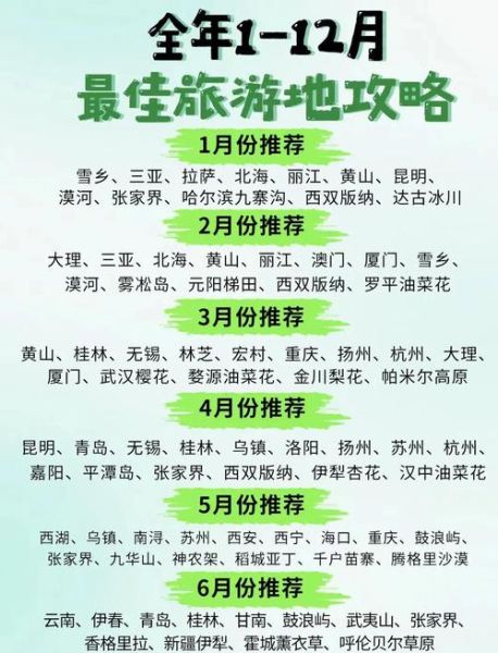 2024年国内旅游复苏趋势_自由行如何规划省钱路线