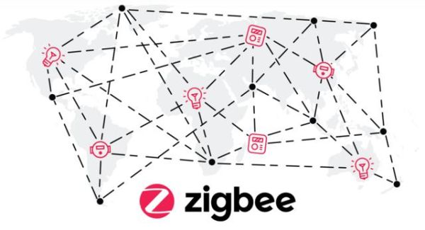 zigbee未来发展趋势_zigbee会被wifi6取代吗