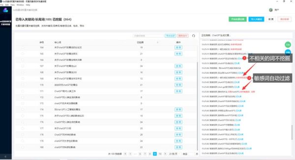 如何提升网站流量_长尾关键词挖掘方法