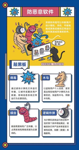 互联网行业风险有哪些_如何防范网络安全风险