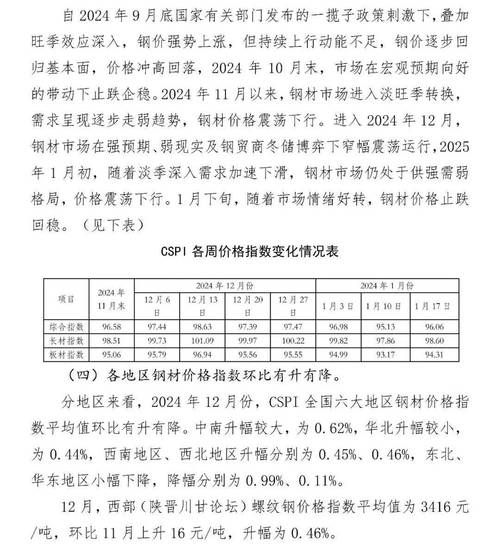 钢铁行业前景如何_2024年钢材价格还会涨吗