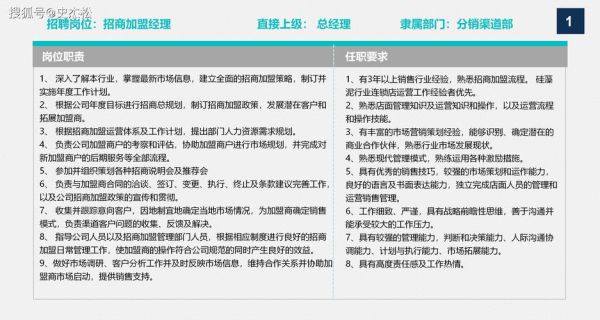 环保有限公司做什么项目赚钱_环保行业创业方向