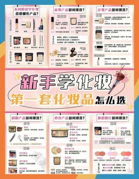 化妆品零售怎么做线上推广_如何选品提升复购率