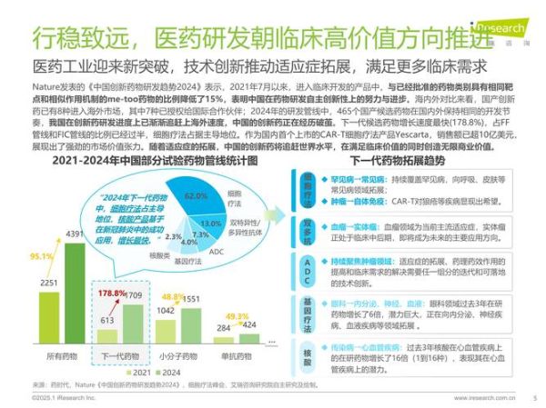 生物芯片未来五年市场规模_生物芯片在医疗领域的应用前景