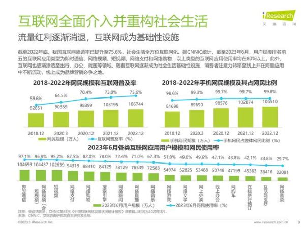 互联网广告市场现状_未来发展趋势