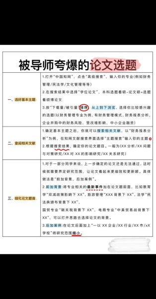 大学论文怎么写_如何快速选题