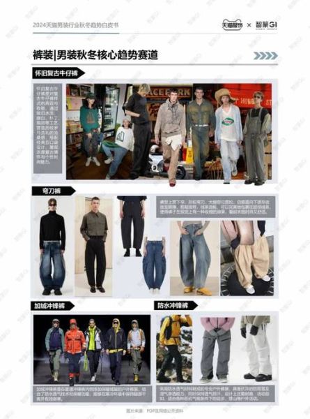 2024年男装流行趋势_如何挑选适合自己的男装品牌