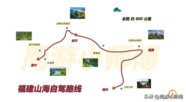 国内旅游去哪里好_如何规划国内自由行路线