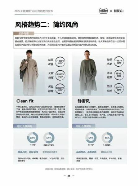 2024年男装流行趋势_如何挑选适合自己的男装品牌