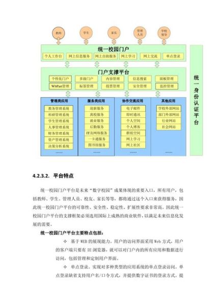 教育信息化解决方案有哪些_智慧校园建设成本如何