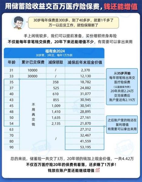 互联网医疗成本分析_线上看病贵不贵