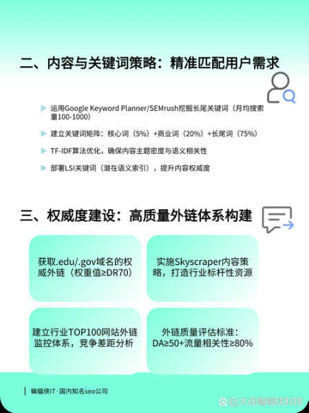 汽车网站SEO怎么做_如何提升汽车网站流量