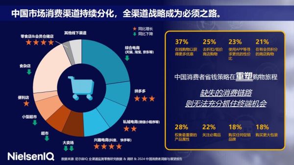 全球饮料行业未来五年增长点在哪_消费者健康需求如何重塑市场格局