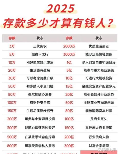 银行理财产品收益怎么算_净值型理财会亏本金吗