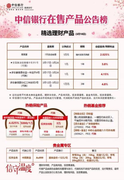 银行理财产品收益怎么算_净值型理财会亏本金吗