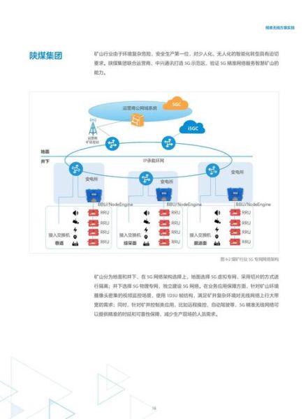 国家互联网发展规划_如何落地