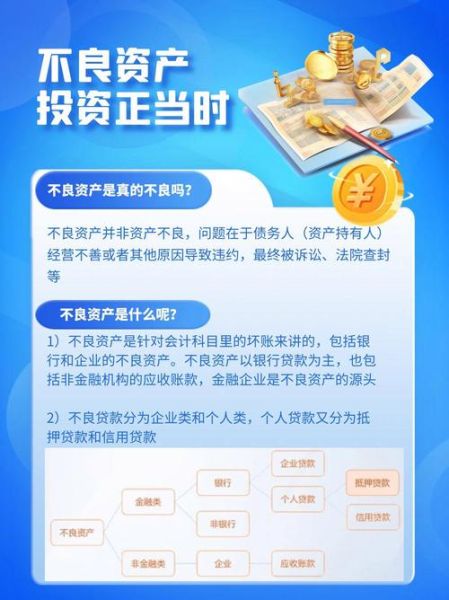 互联网不良资产收益如何计算_不良资产投资靠谱吗