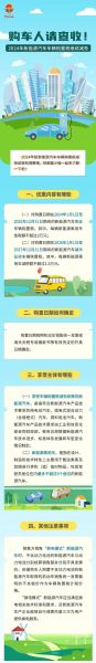 新能源汽车购置税减免政策_2024年还能省多少钱