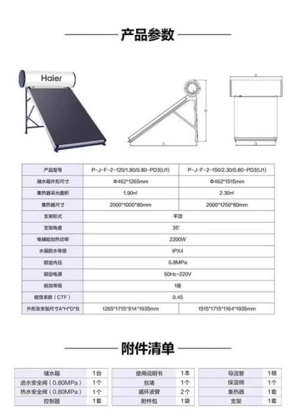 太阳能发电成本多久回本_光伏系统寿命有多长