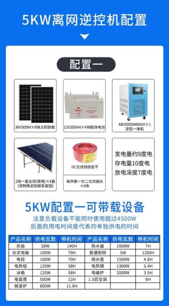 太阳能发电成本多久回本_光伏系统寿命有多长