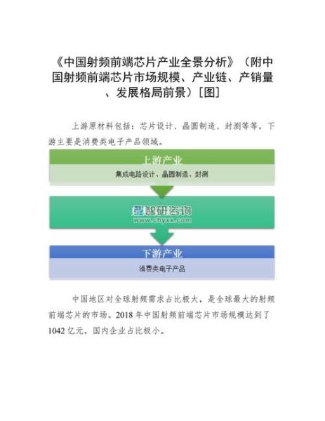 射频前景怎么样_射频技术未来发展趋势