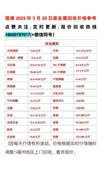 废旧金属回收价格怎么算_all凯废旧循环利用有限公司