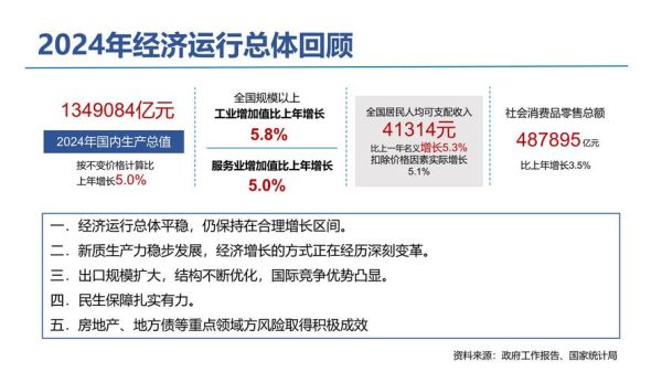建材行业现状如何_2024年还能做吗