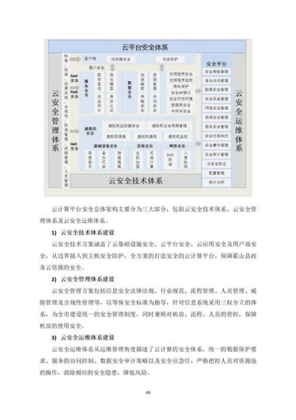 信息安全行业前景怎么样_如何进入信息安全行业