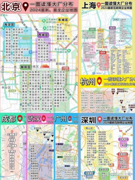 互联网企业规模分布_如何划分