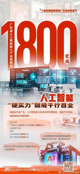 广东互联网发展趋势_未来五年有哪些机会