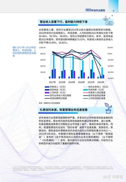 信托业未来发展趋势_如何选择信托产品