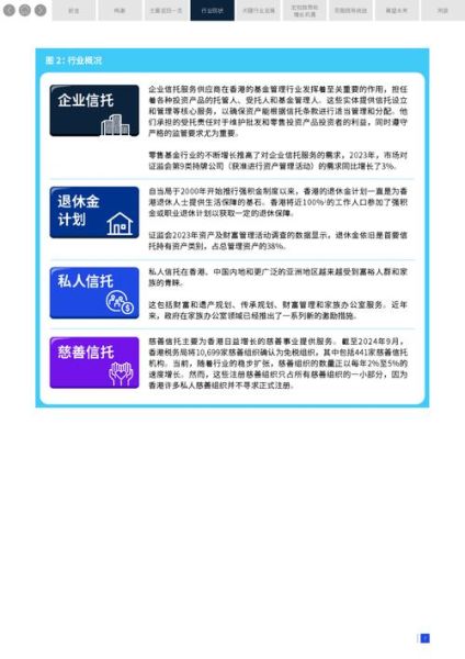 信托业未来发展趋势_如何选择信托产品