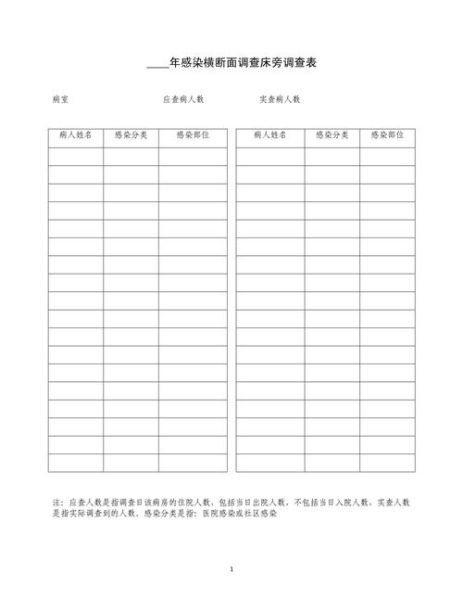 互联网医院调研表怎么填_互联网医院调研表模板下载