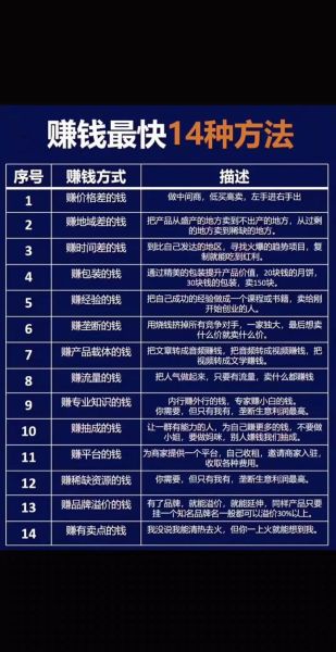 农产品电商未来五年能赚多少钱_如何抓住2025红利