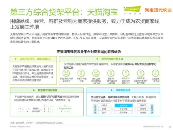 农产品电商未来五年能赚多少钱_如何抓住2025红利