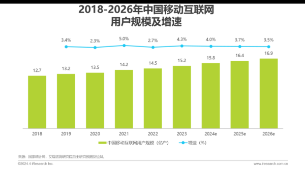 共享经济行业现状_2024年还能赚钱吗