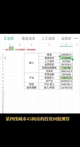 智能建筑行业前景如何_智慧楼宇投资回报率怎么算