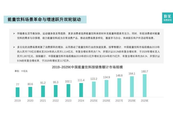 工业互联网如何赋能饮料行业_饮料企业数字化转型案例
