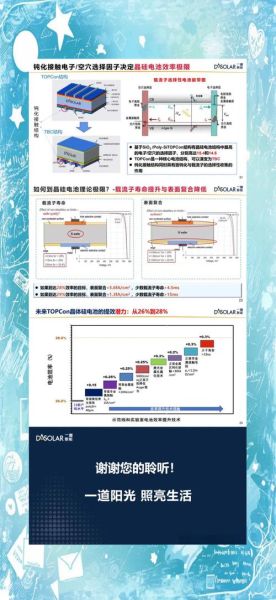 电池行业前景如何_电池技术未来发展方向