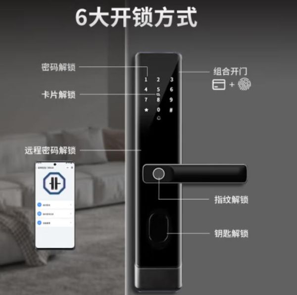 智能锁市场前景怎么样_智能锁值得投资吗