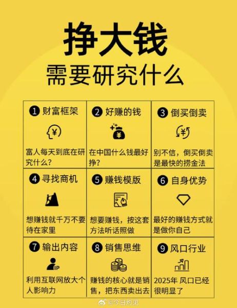 2016年哪些行业最赚钱_2016年做什么生意前景好