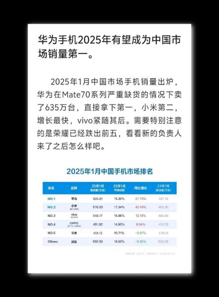 手机市场规模有多大_未来五年还能增长吗