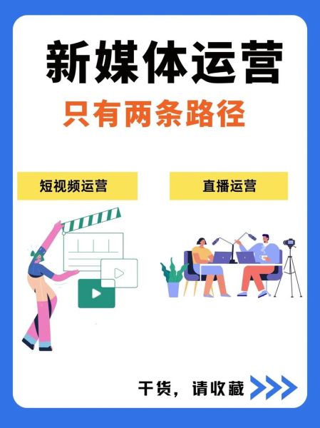 新媒体行业前景如何_短视频还能火多久