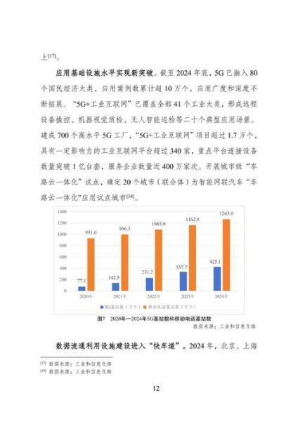 互联网经济行业报告_2024年趋势与机会在哪