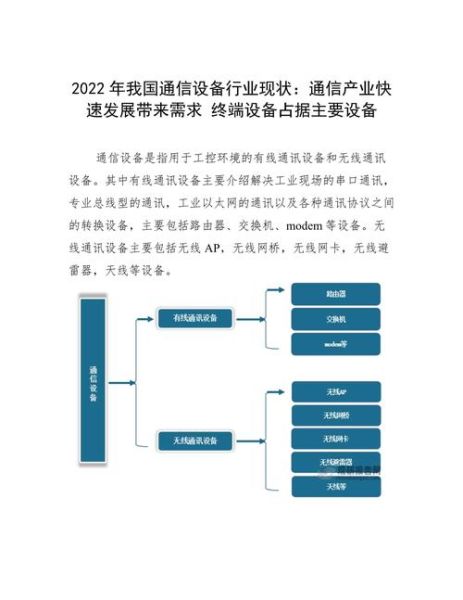 通信行业未来发展趋势_通信行业就业前景如何